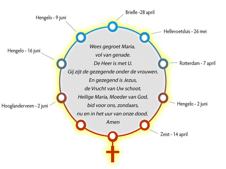 Nieuw Kinderen bidden voor Kinderen BC-76